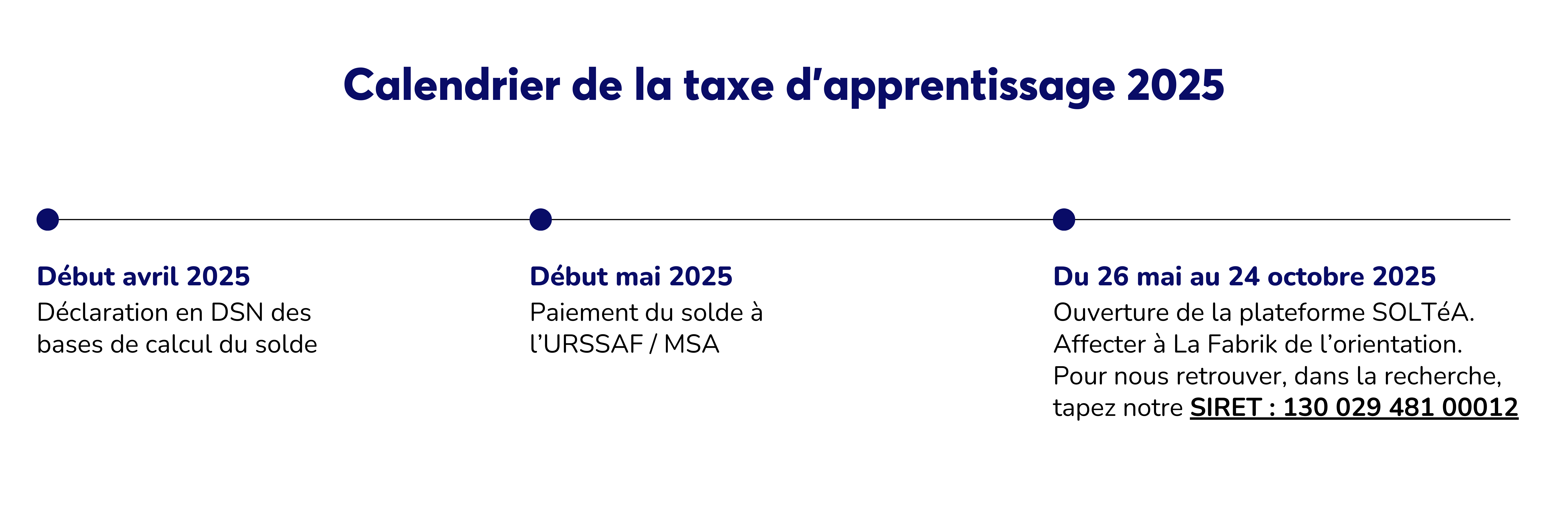 Taxe d'apprentissage 2025